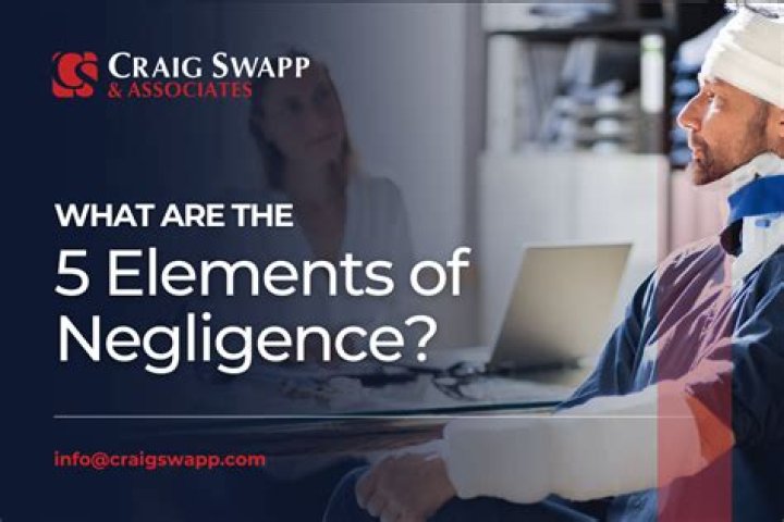 What are the 5 elements of negligence?