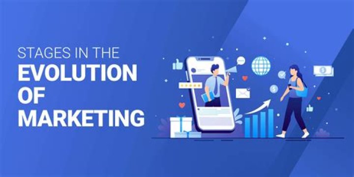 What are the 5 stages of marketing evolution?