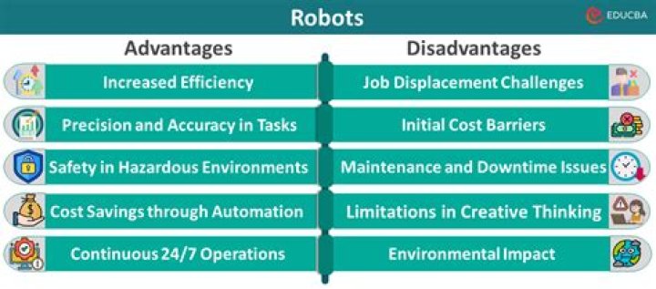 What are the advantages and disadvantages of having a part-time job as a student?