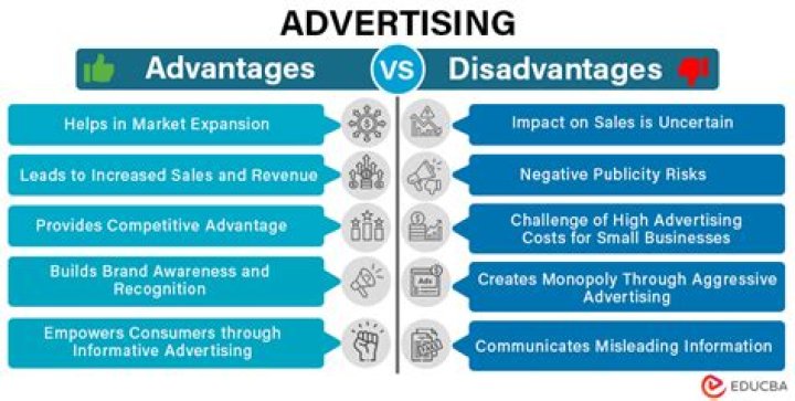 What are the advantages of advertising in a newspaper compared to radio advertising?