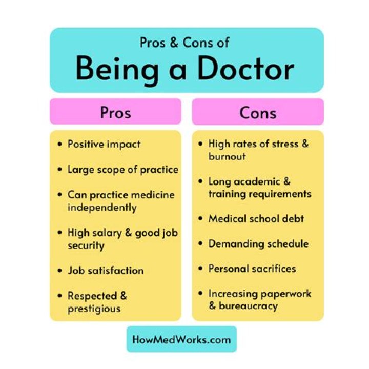 What are the advantages of being a doctor?