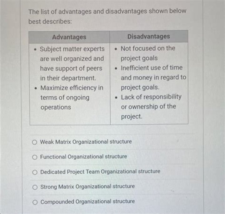 What are the advantages of bribery?