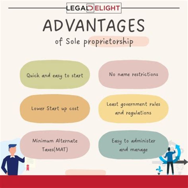 What are the advantages of sales commissions?