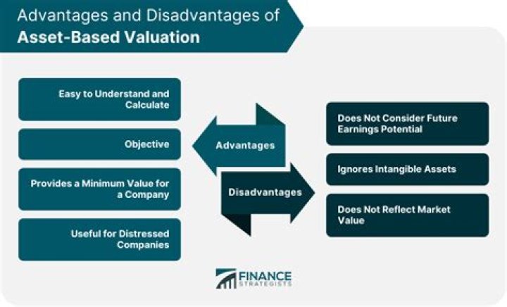 What are the advantages of valuation?