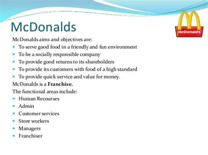 What are the aims and objectives of McDonalds?