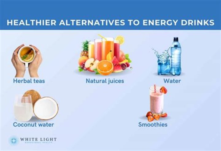 What are the alternatives in marketing?