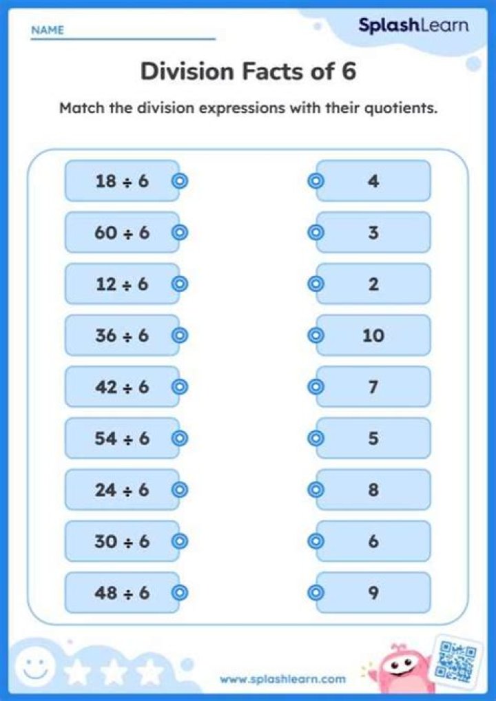 What are the basic facts of division?