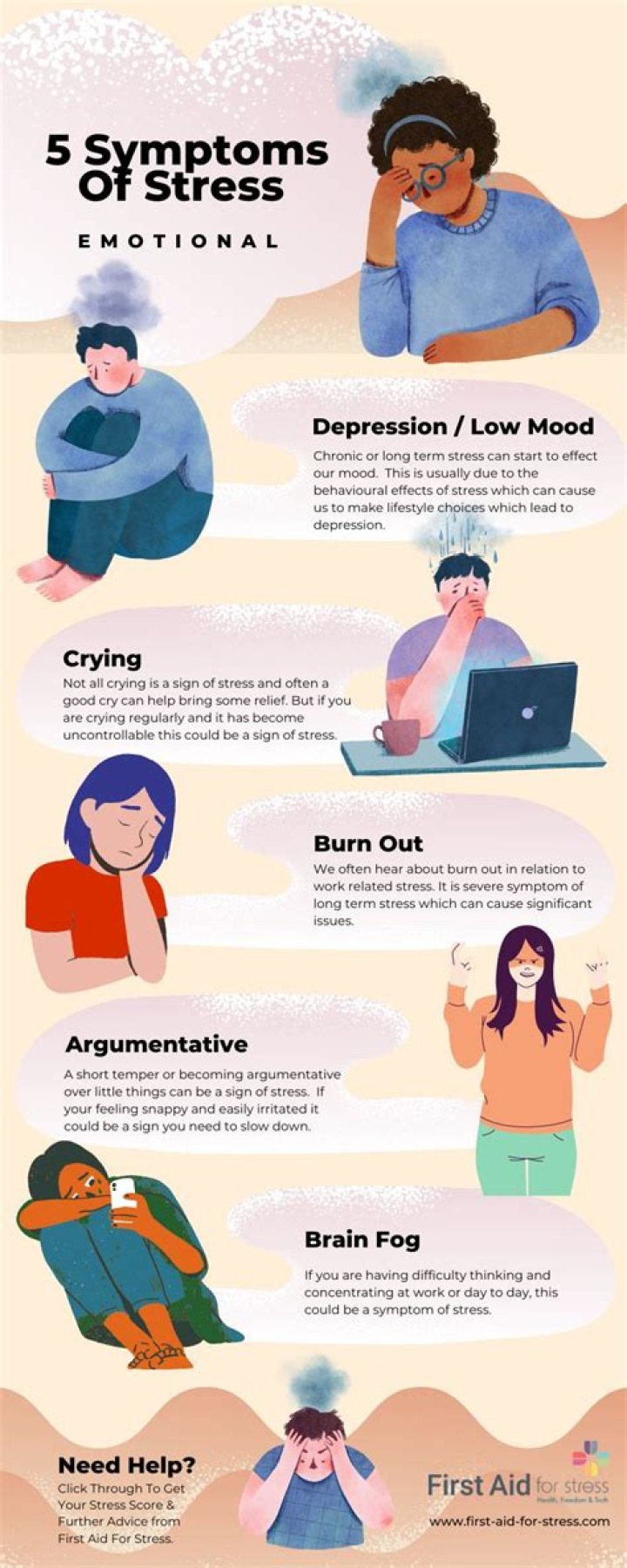 What are the behavioral signs of stress?