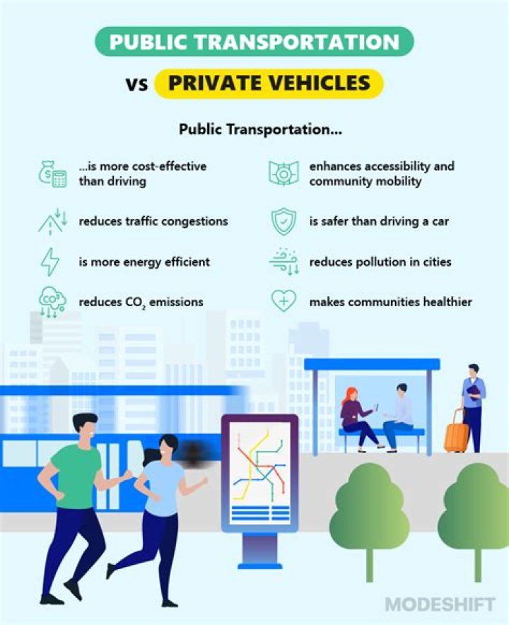 What are the benefits of using public transport?