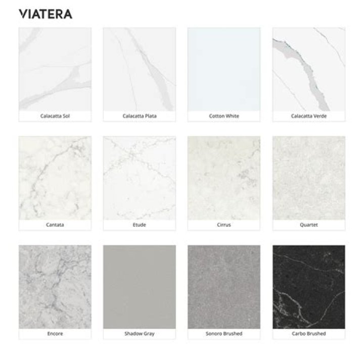 What are the best selling countertops?