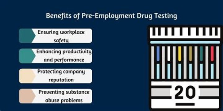 What are the consequences of failing a pre-employment drug test?
