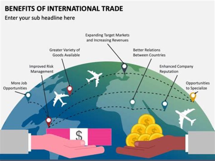 What are the demerits of international trade?