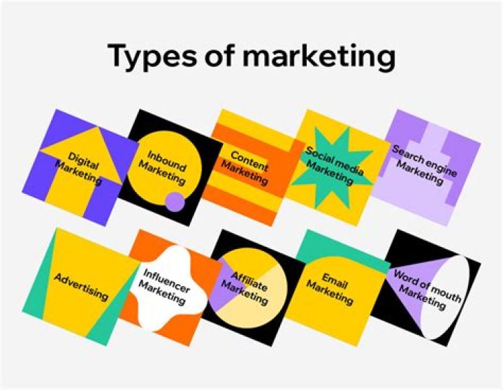 What are the different marketing techniques?