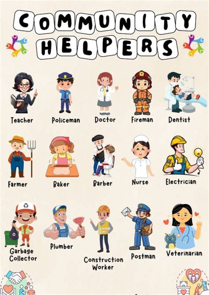 What are the different types of community helpers?