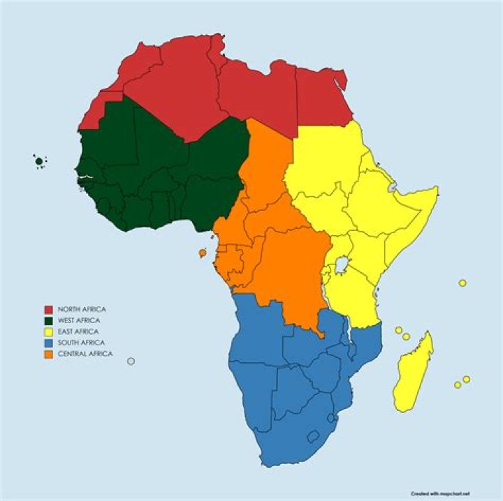 What are the different ways of doing an online business?