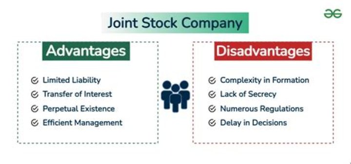 What are the disadvantages of joint account?