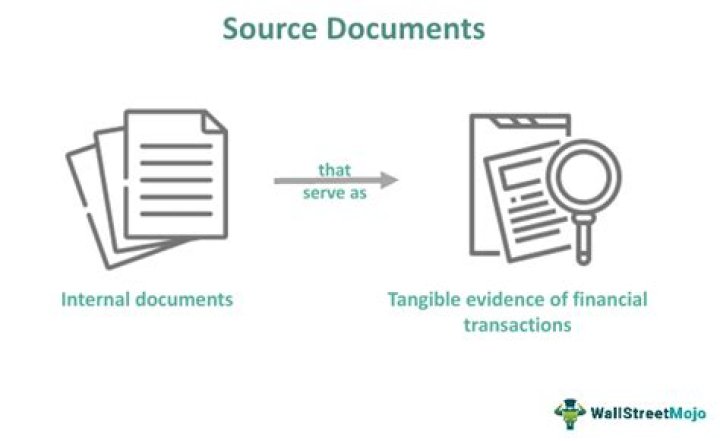 What are the documents used in business transactions?