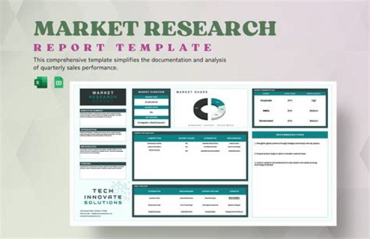 What are the elements of a market research report?