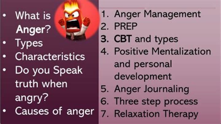 What are the four root causes of anger?