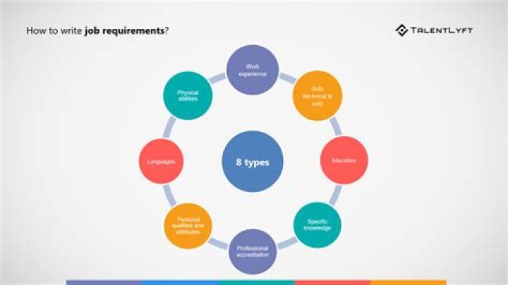 What are the job requirements for a cosmetologist?