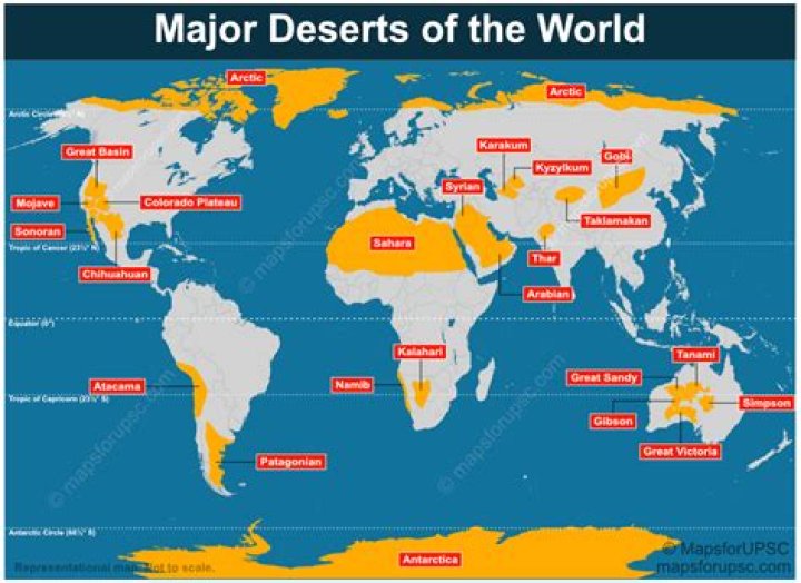 What are the main occupation of people living in the hot deserts?