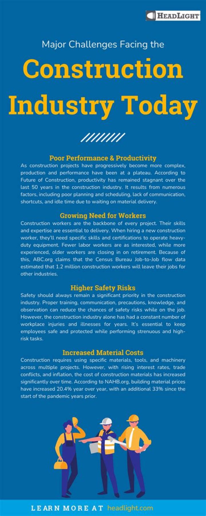 What are the major issues facing software industry today?