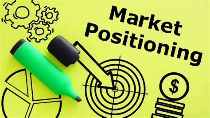 What are the market positioning strategies?
