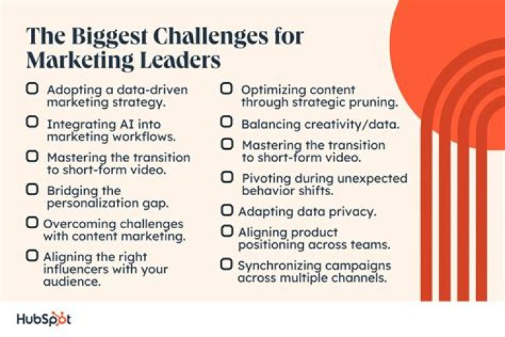 What are the marketing challenges in the management process?