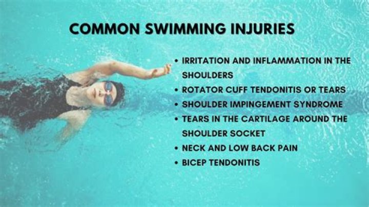 What are the most common injuries in swimming?
