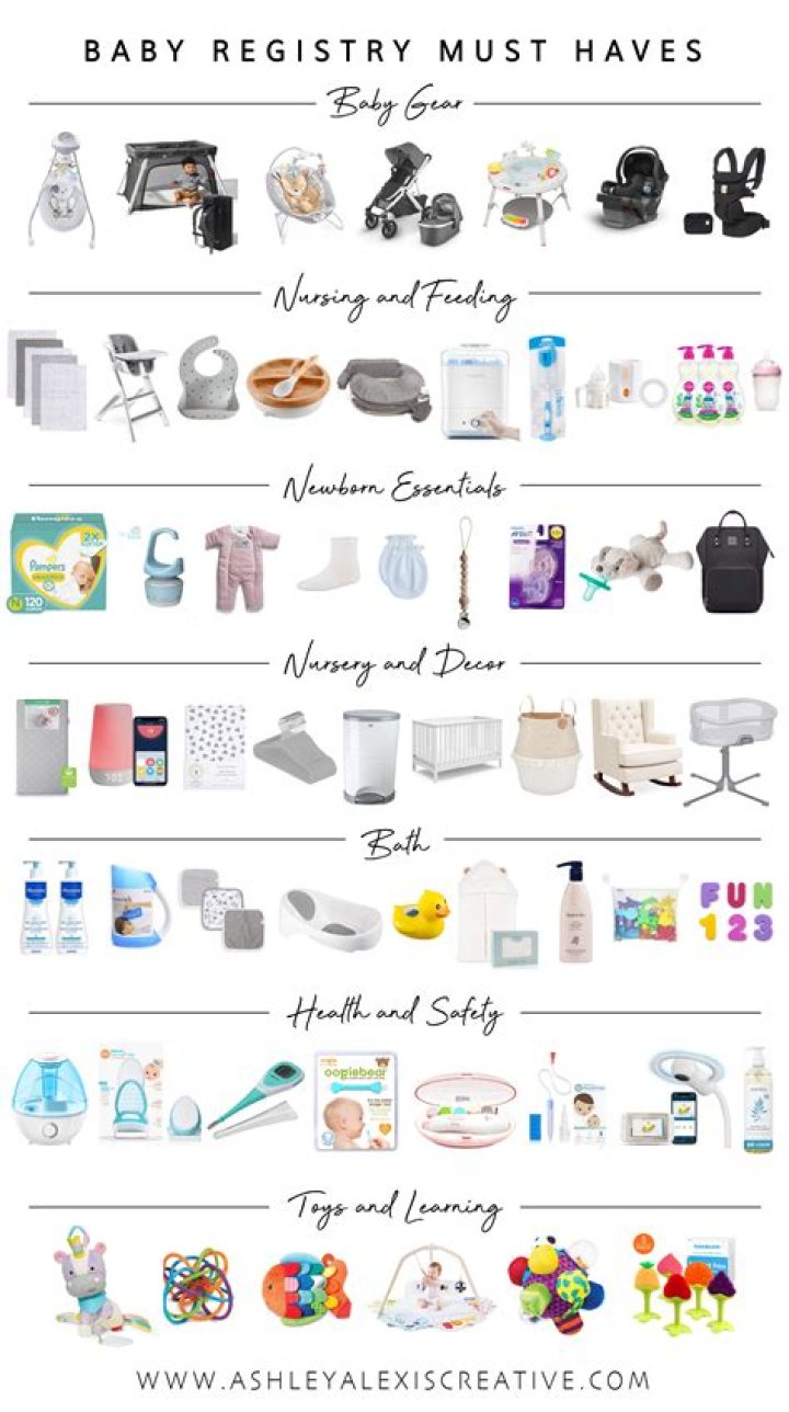 What are the must haves for a new baby?