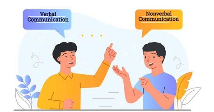 What are the non-verbal means of communication?