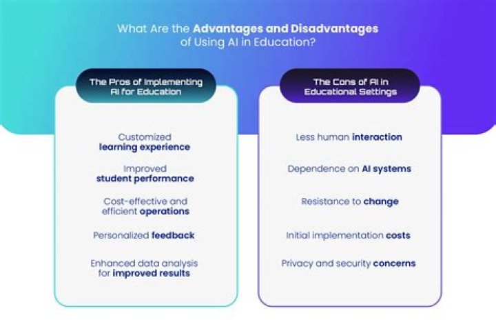What are the pros and cons of the development of monopolies trusts?