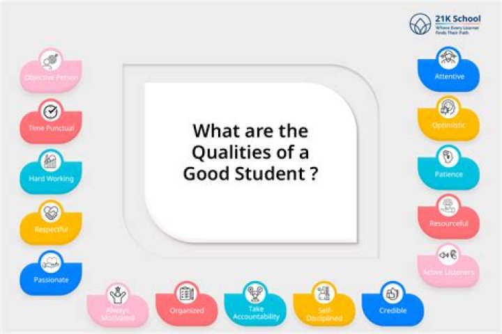 What are the qualities of a good officer?