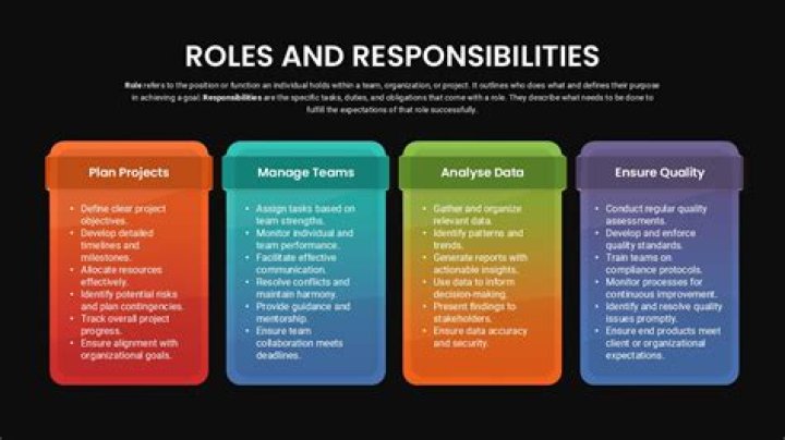 What are the roles and responsibilities of a sports manager?