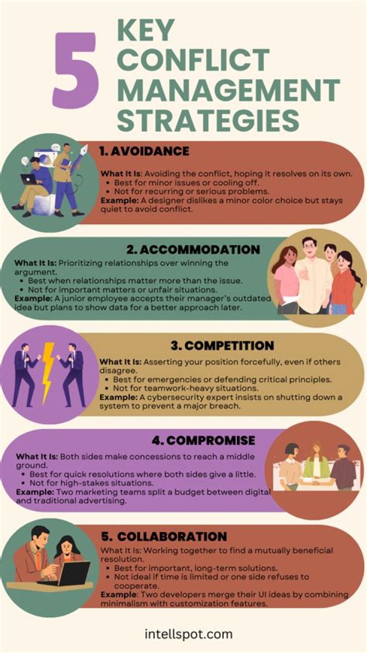 What are the strategies of Nokia?