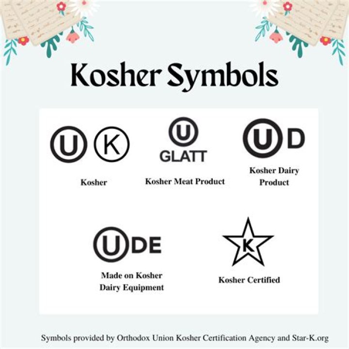 What are the symbols for kosher products?