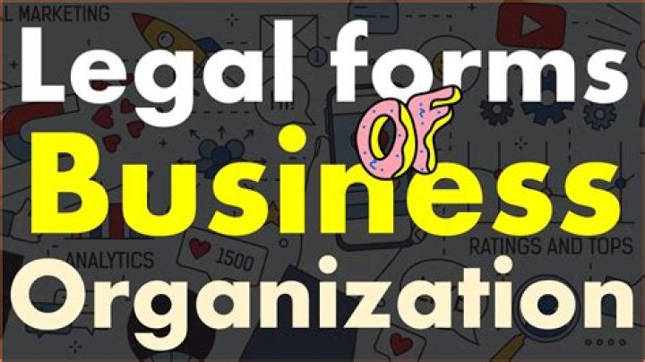 What are the three major legal forms of business organization?