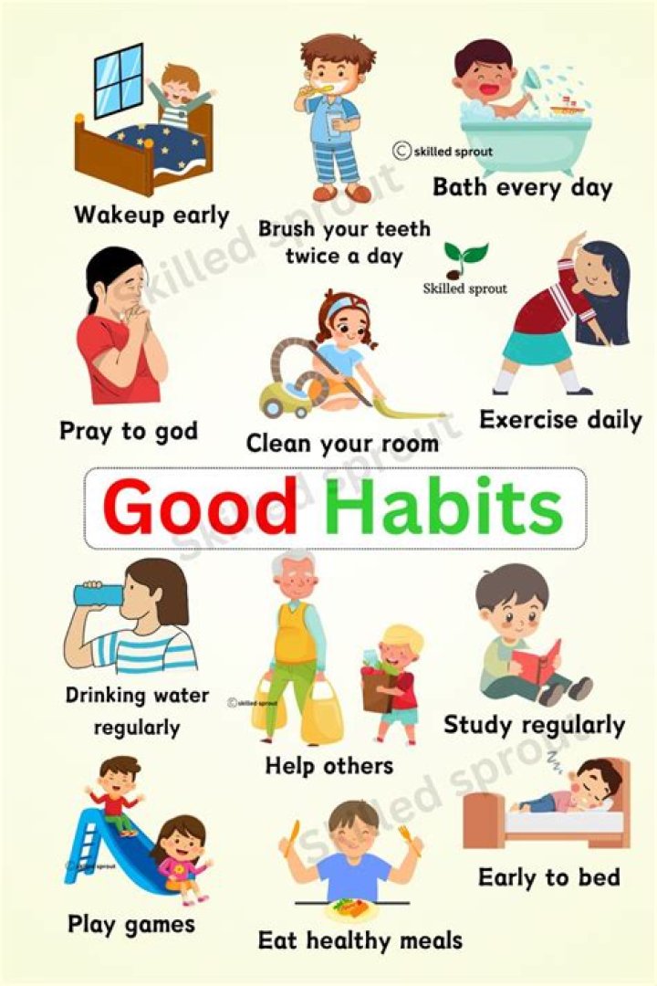 What are the top 10 good habits?