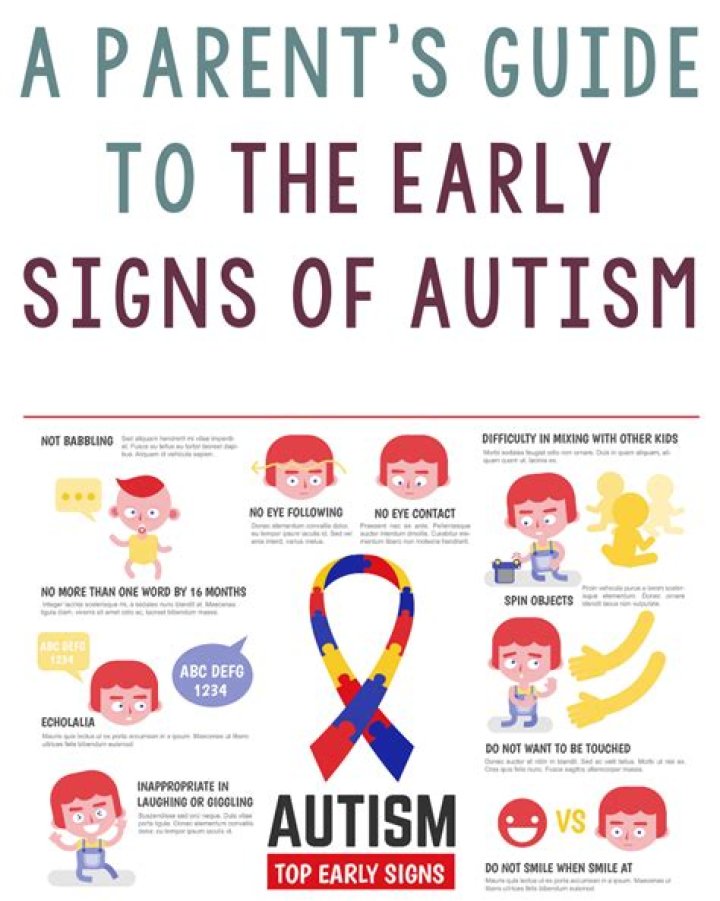 What are the warning signs of autism?