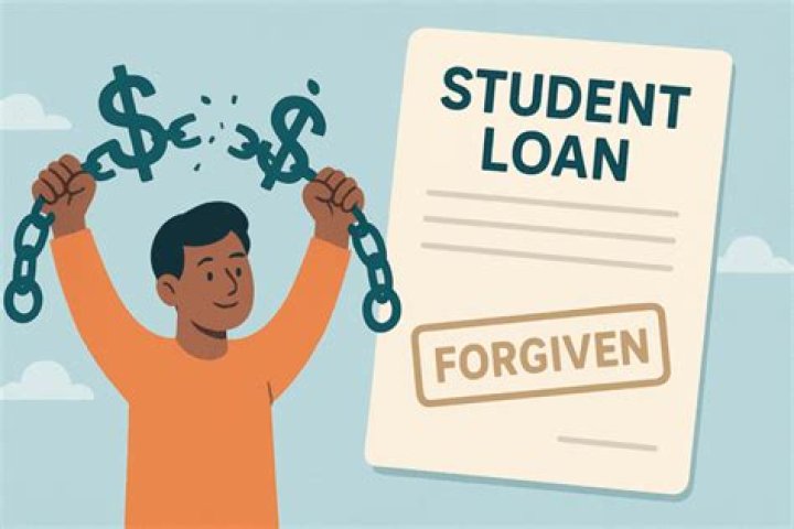 What are three reasons avoiding student loans?