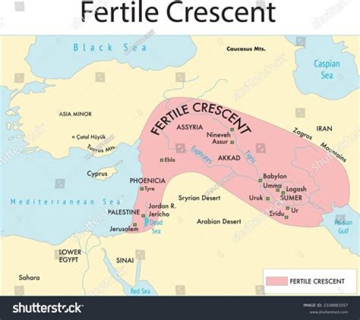 What are two facts about the Fertile Crescent?