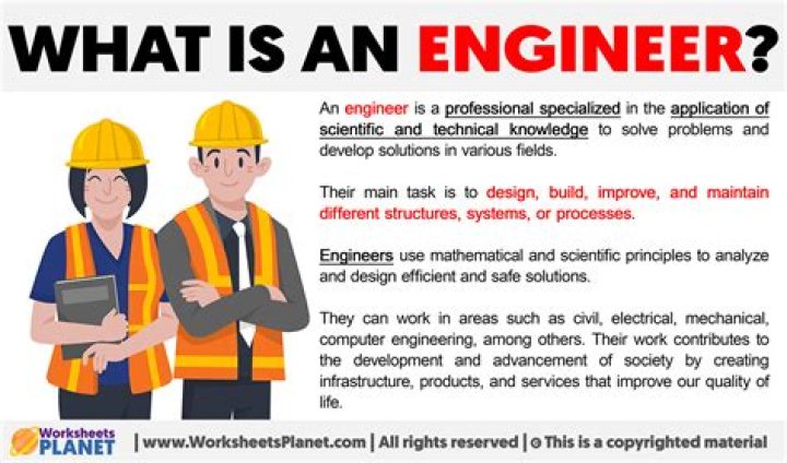 What can an engineer do besides engineering?