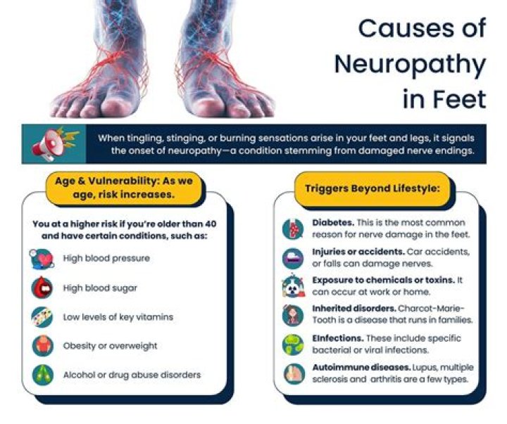 What can I soak my feet in for neuropathy?