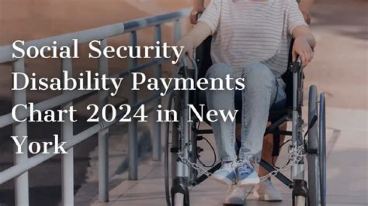 What can I spend my social security disability money on?