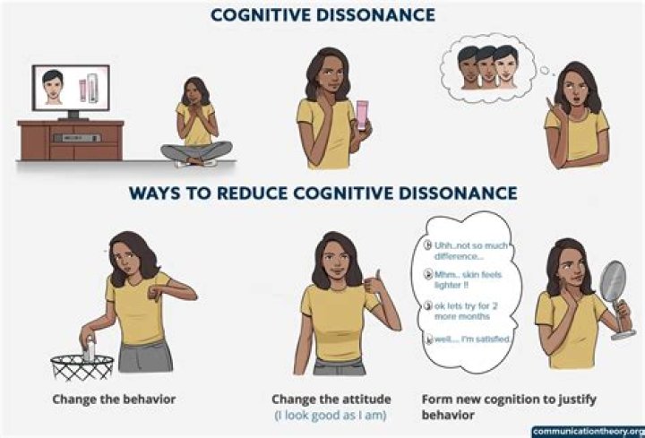 What can marketers do to reduce cognitive dissonance?