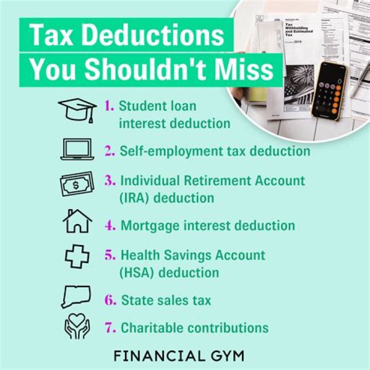 What can you deduct from taxes?