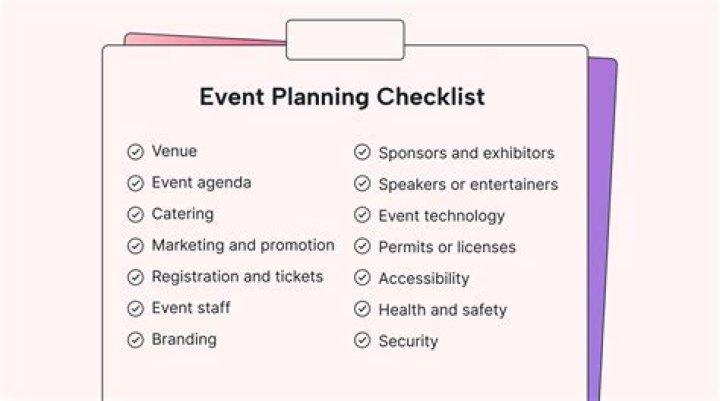 What can you explain about event planning and business planning?