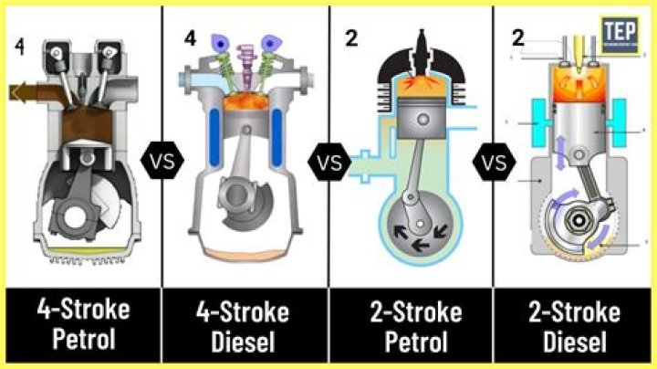 What can you use instead of 2-stroke oil?