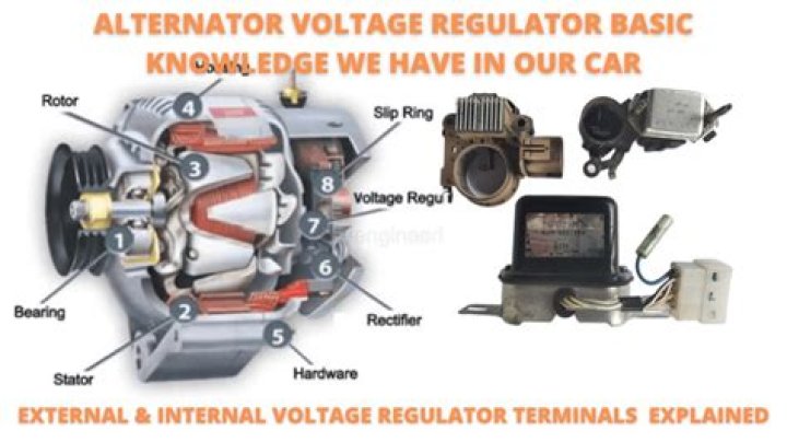 What causes low alternator voltage?