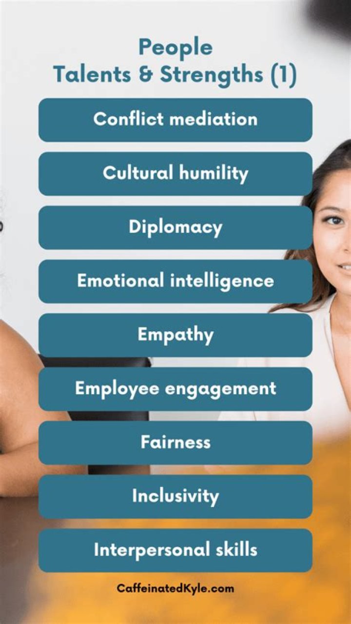 What characteristics do you consider to be talents and strengths of the applicant?
